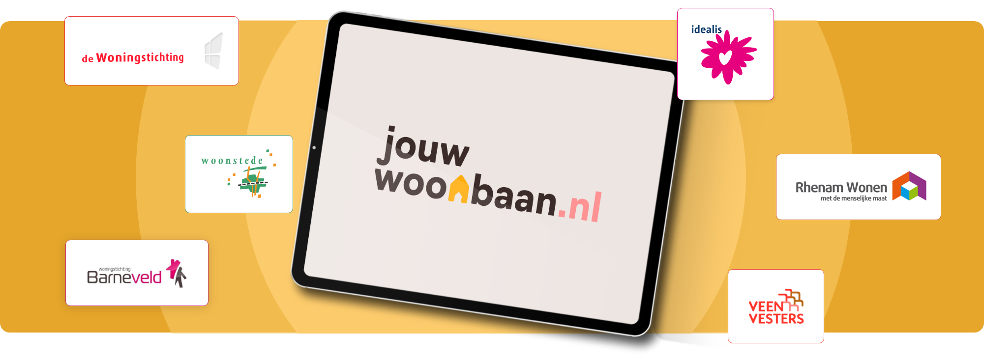 Samenwerking woningcorporaties foodvalley vacatureplatform