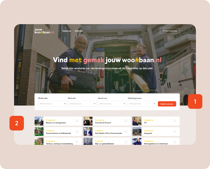 vacatureplatform code blauw marketingbureau