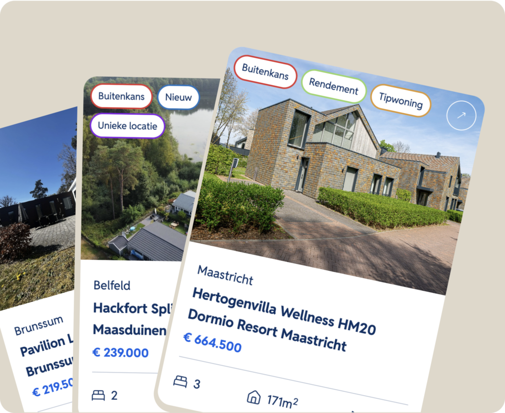 Woningaanbod Select